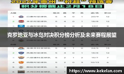 必一